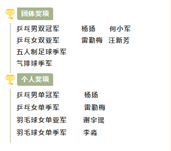 金秋十月，我們在集團首屆運動會上碩果累累